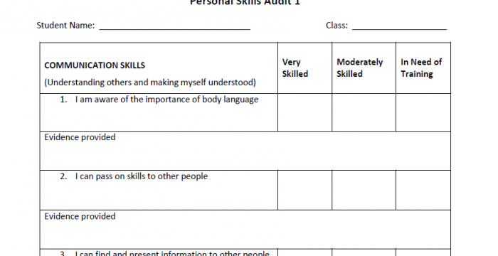 Personal Skill Audit Template For Students Skills4work Project