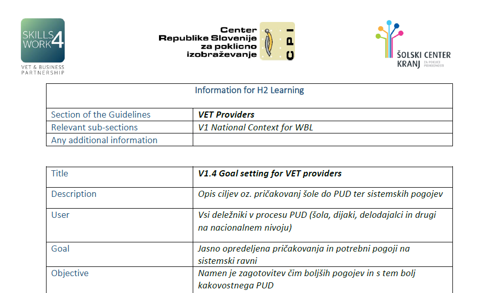 Goal setting for VET providers
