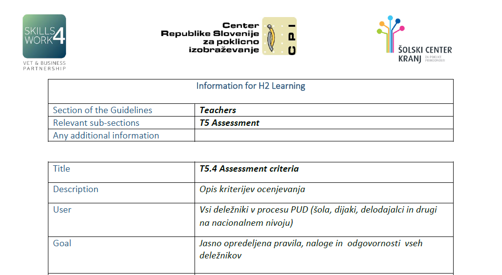 Assessment criteria